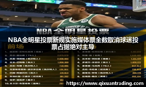 NBA全明星投票新规实施媒体票全数取消球迷投票占据绝对主导